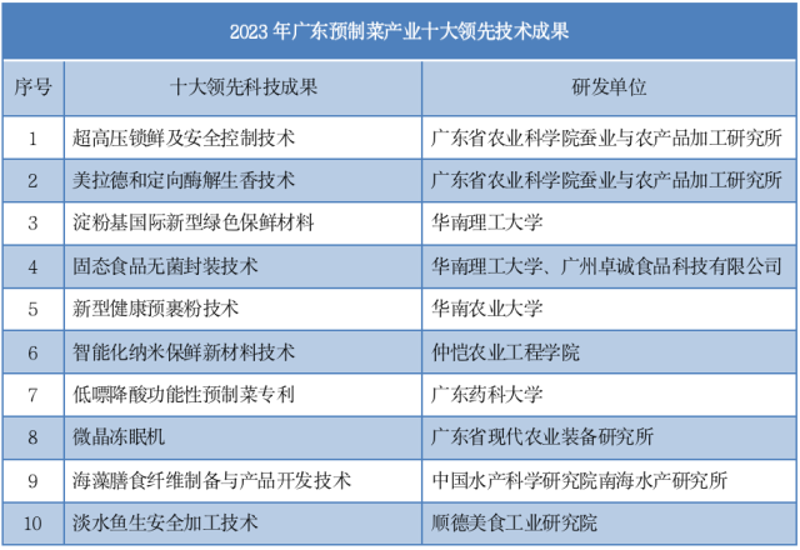 益生瑞氢氧机真的能改善肠道健康?