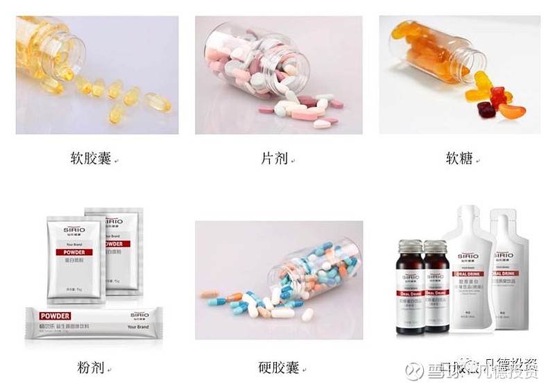 在健康产业蓬勃发展的今天,保健品研发已成为众多企业争夺的焦点。今天,我们就一起来看看几家知名的保健品研发公司。